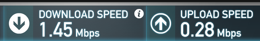 speeds